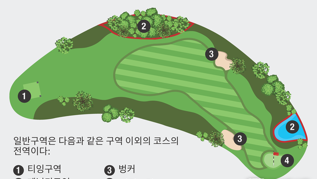 [신입캐디입문2] 골프장은 각 홀들이 모아져 골프 코스를 구성한다.