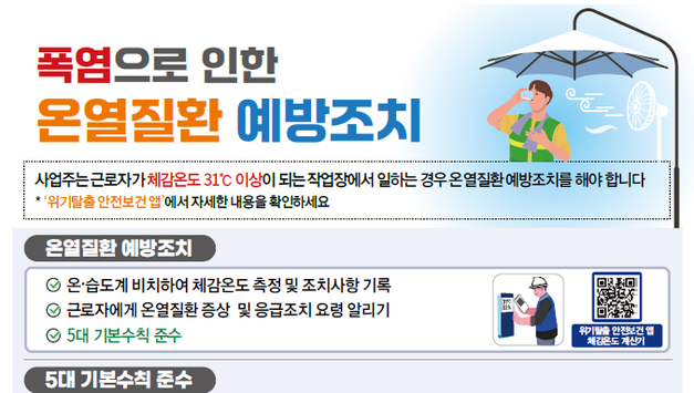 폭염안전 5대 기본수칙 현장 점검