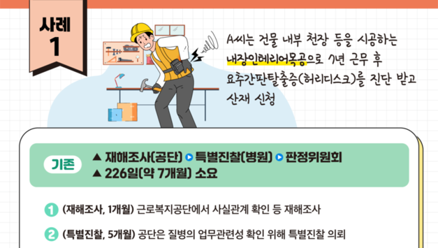 [포씨유신문 노동·복지 특집] 캐디도 산재보험 대상… 업무상 질병 산재 처리, 더 빨라진다