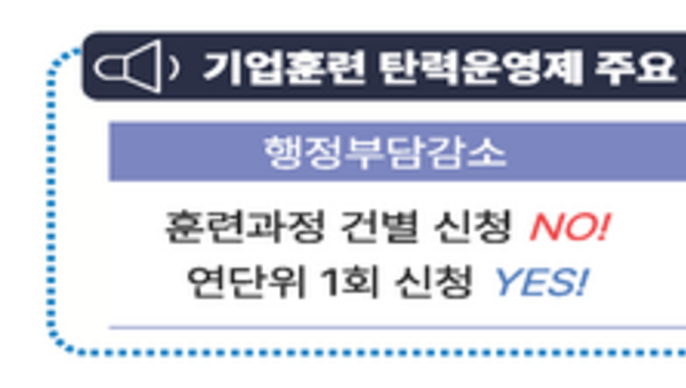 훈련 문턱 낮추고, 기업 성과 올리고!