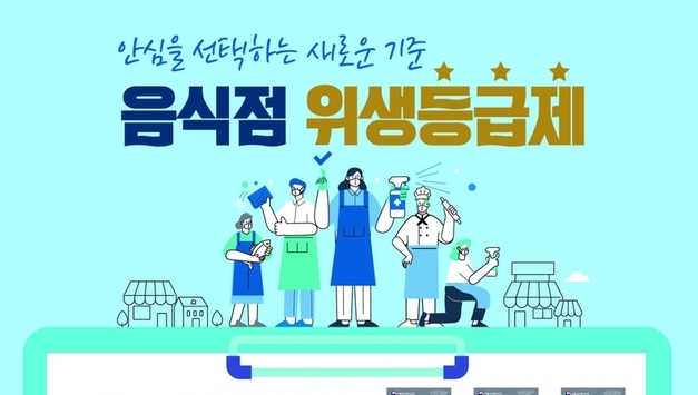 음식에도 등급을 적용한다.