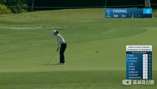 [LPGA] ‘태극 낭자들의 거센 역공’... 양희영 3위·황유민 5위, 개막전 역전 우승 사냥