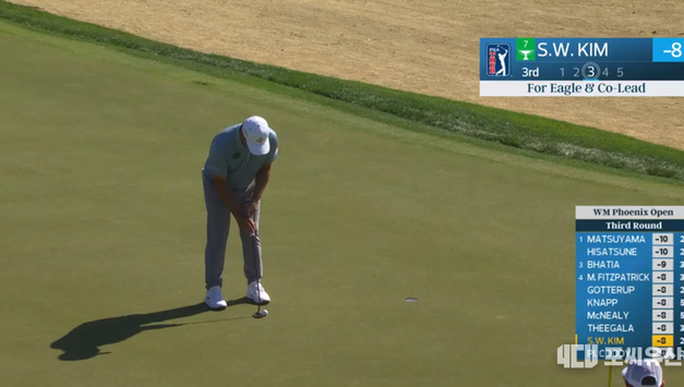 [PGA] ‘이글 한 방’ 김시우, 피닉스 오픈 공동 2위 도약… 선두와 1타 차 우승 정조준