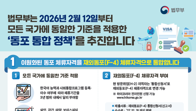 법무부, 동포 체류자격(F-4) 통합 시행