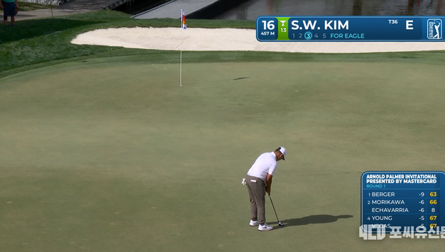 ‘시즌 첫발’ 임성재, 베이힐 17번 홀에 갇히다… 김시우는 1언더파 공동 26위