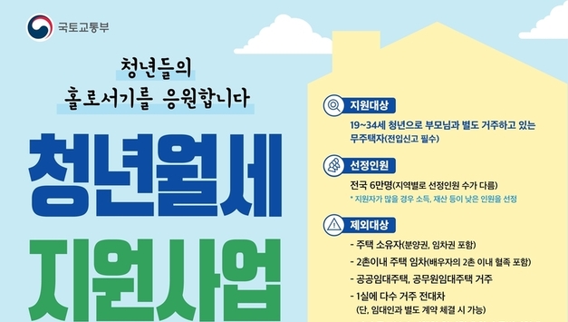 국토교통부, 청년월세 지원사업 계속사업으로 전환해 3월 30일부터 신규 접수 시작