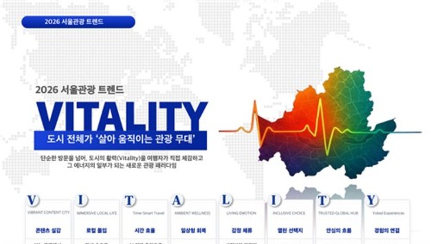 서울관관광재단, 서울관광 트렌드 "V·I·T·A·L·I·T·Y " 발표