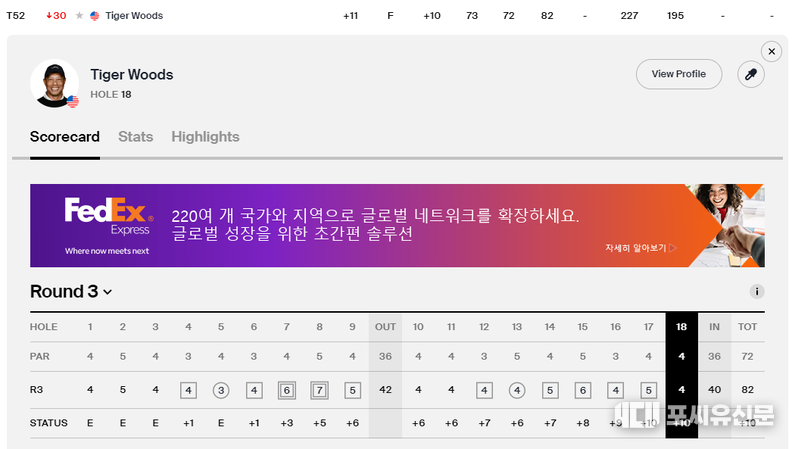2024년 마스터스 3라운드 타이거 우즈 스코어카드, 출처: pgatour.com
