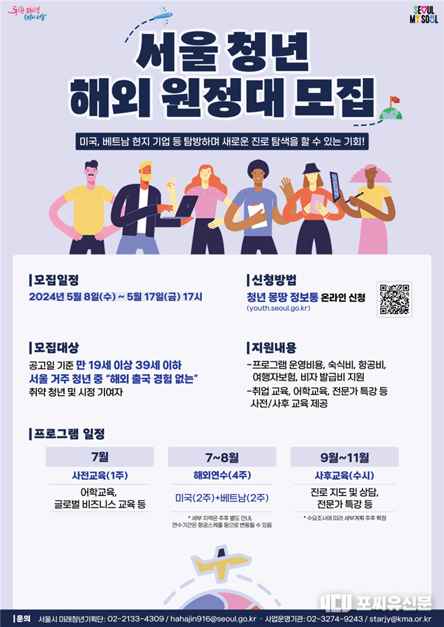서울 청년 해외 원정대 참가자 모집 홍보 포스터, 자료: 서울시 제공