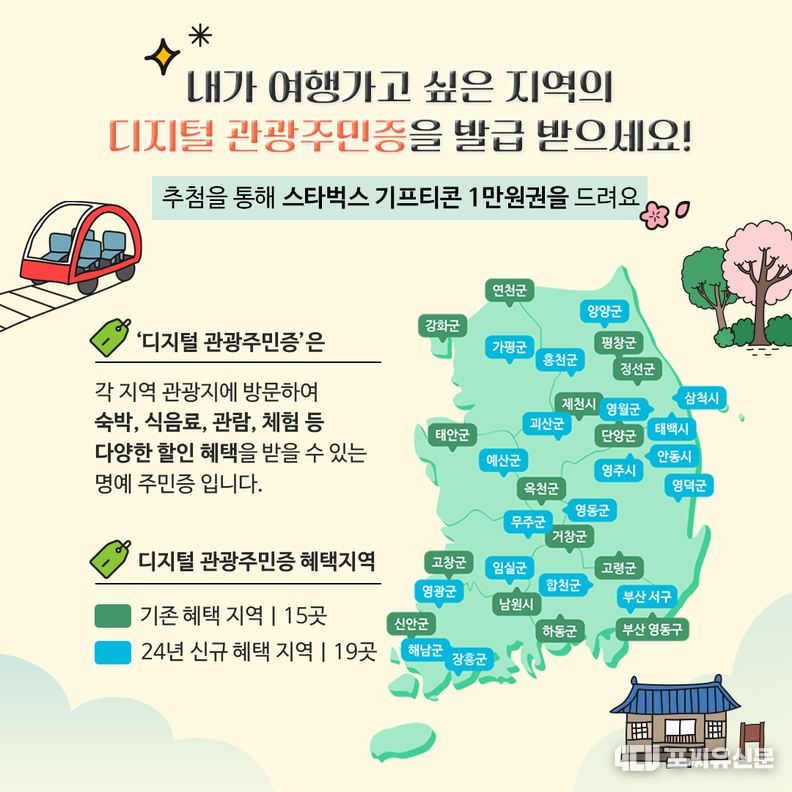 디지털관광주민증 혜택 지역, 자료: 문화체육관광부 제공