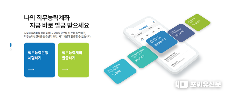직무능력은행에 대한 소개, 자료: NCS.go.kr