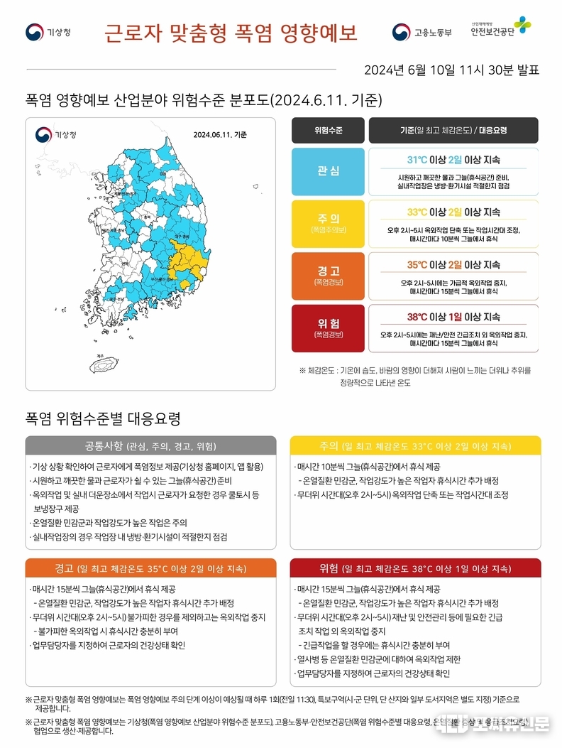 근로자 맞춤형 폭염 영향예보, 자료: 고용노동부 제공