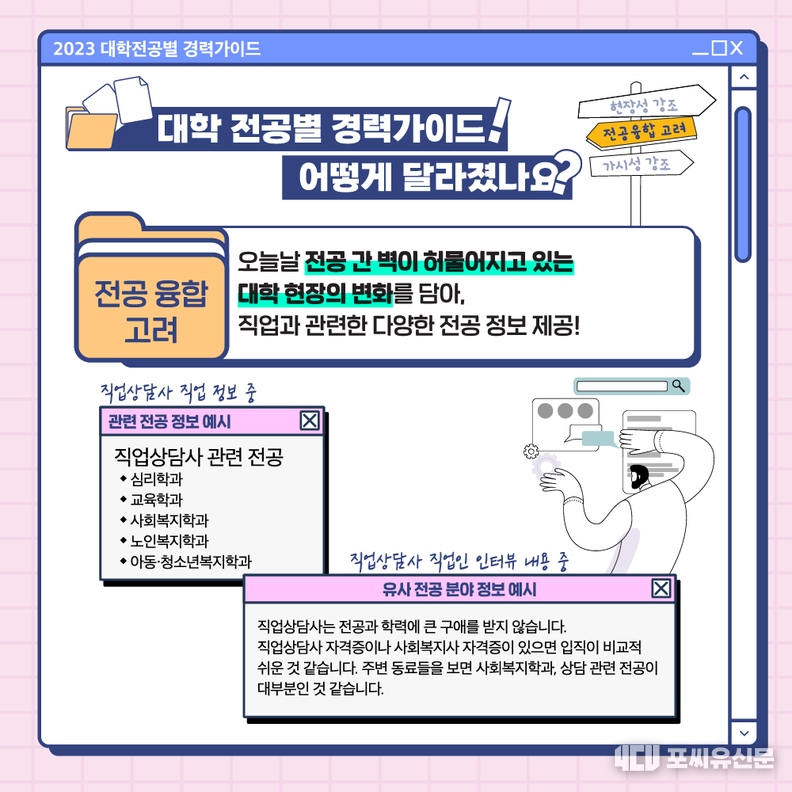 대학 전공별 경력가이드 카드뉴스, 자료: 한국고용정보원 제공