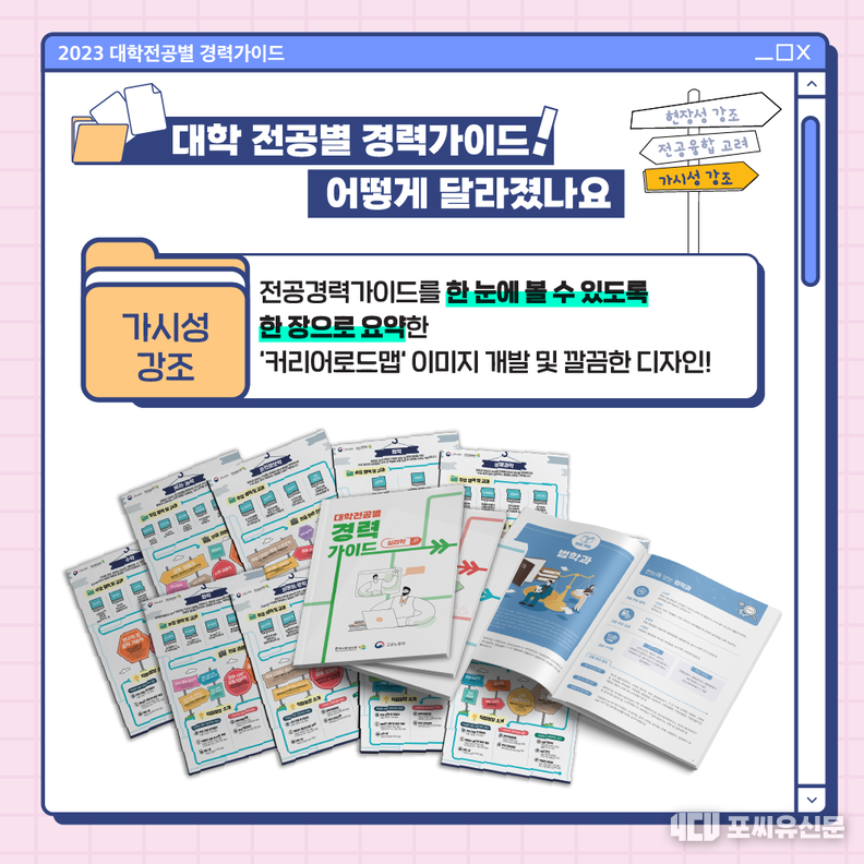 대학 전공별 경력가이드 카드뉴스, 자료: 한국고용정보원 제공
