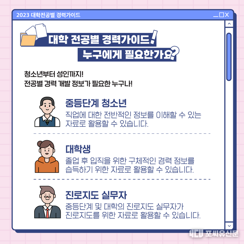 대학 전공별 경력가이드 카드뉴스, 자료: 한국고용정보원 제공