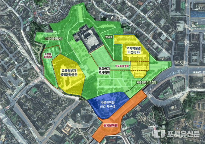 종합구상안, 자료: 서울시청 제공
