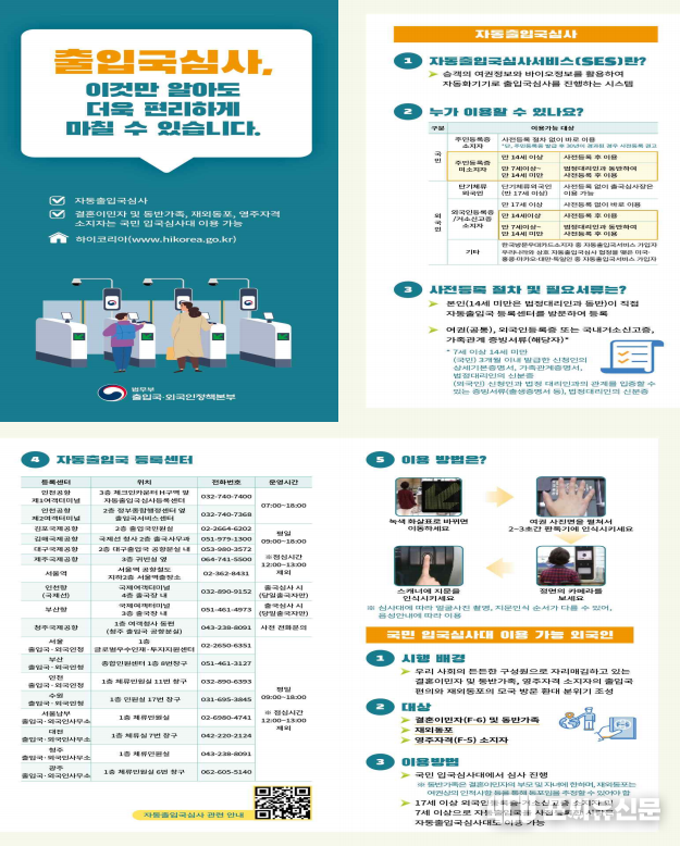 자동 출입국심사, 자료: 법무부