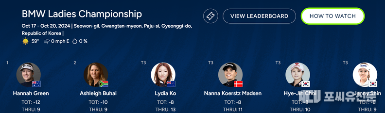 BMW 레이디스 챔피언십 2라운드 리더보드, 자료: LPGA Tour