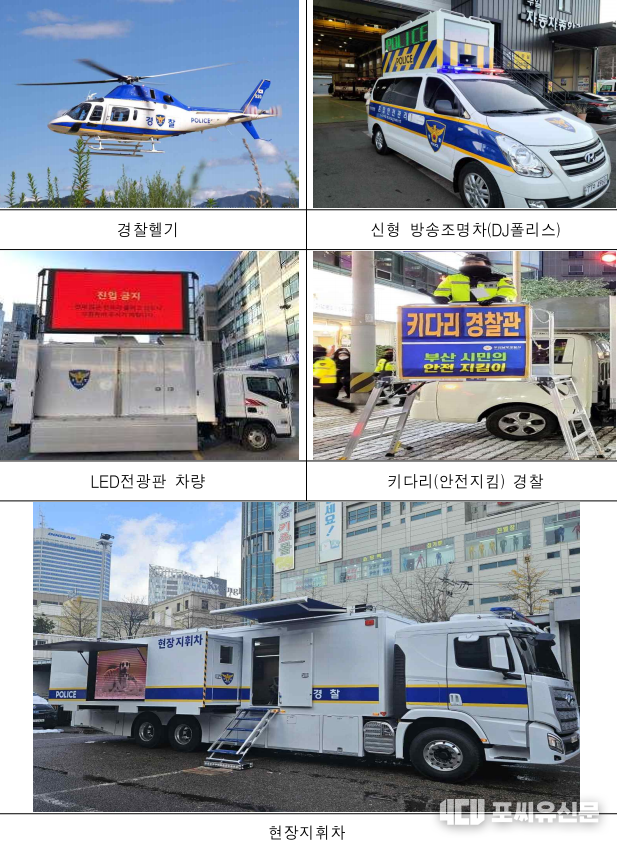 주요 다중운집 행사 안전관리 장비, 사진제공: 경찰청