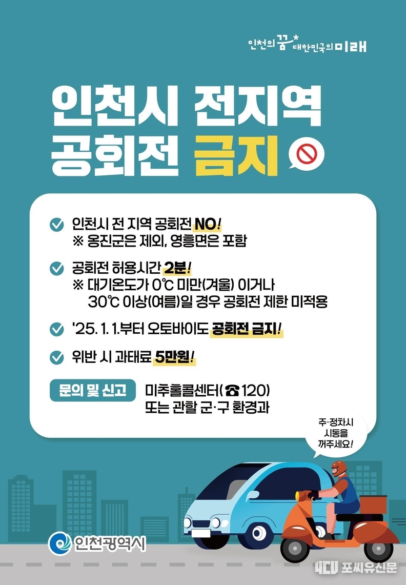 인천시 전지역 공회전 금지, 자료제공: 인천시