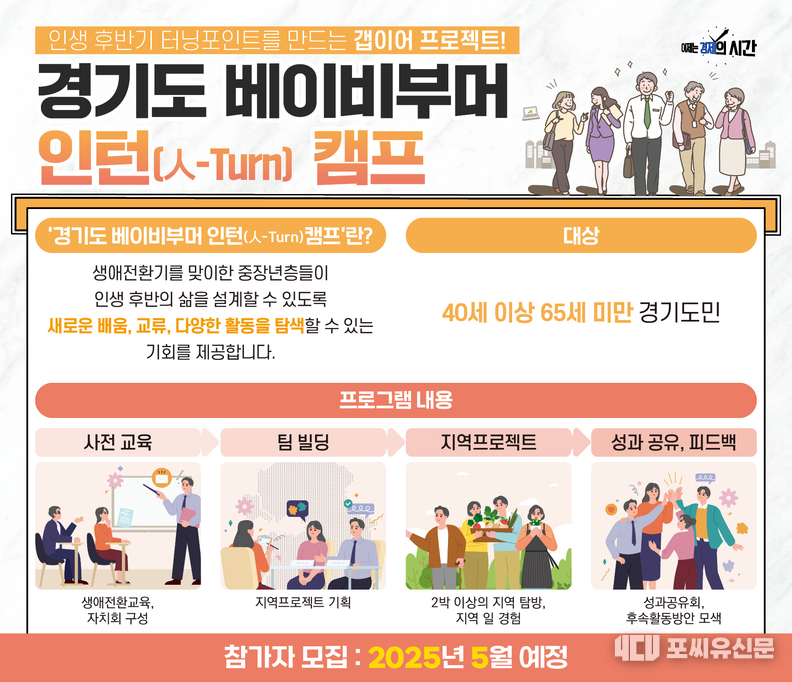 베이비부머 인턴 캠프, 자료제공: 경기도