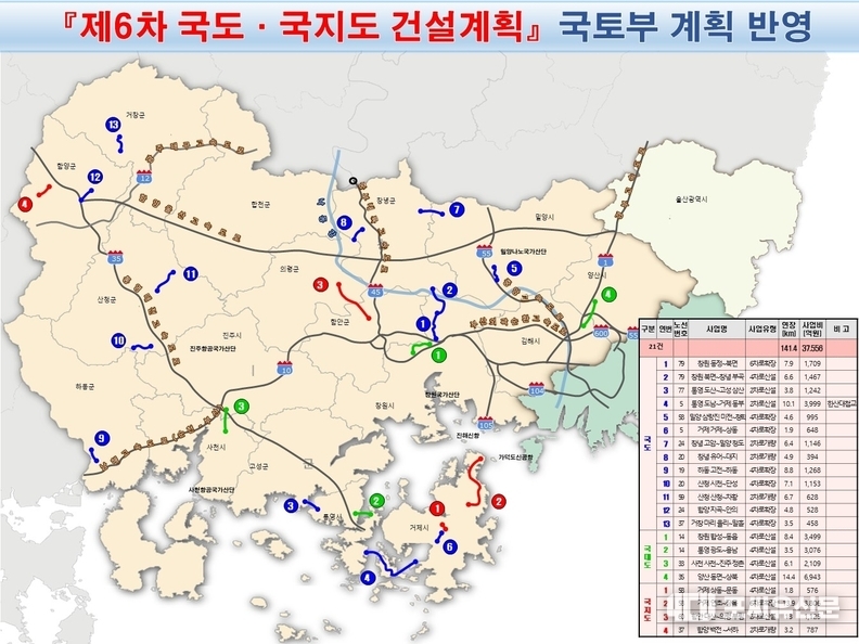 제6차 국도 국지도 건설계획