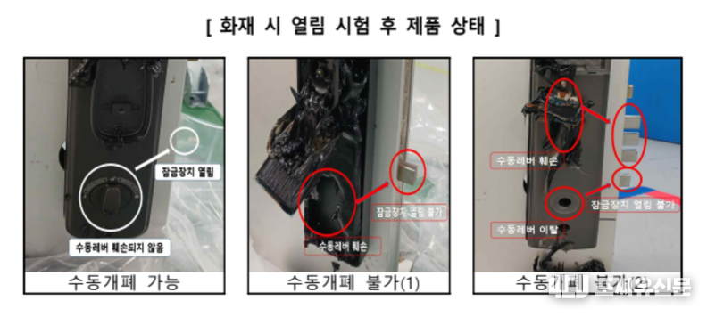 화재 시 열림 시험 후 제품 상태, 자료제공: 한국소비자원