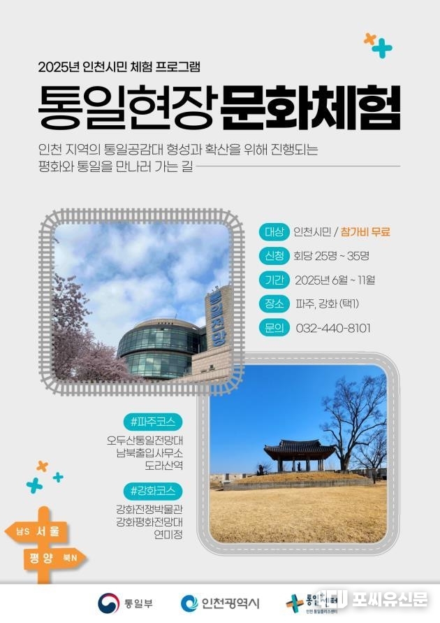 통일현장 문화체험, 자료제공: 인천시