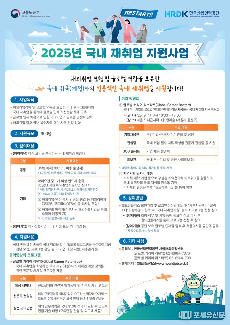 2025 국내 재취업 지원사업, 자료제공: 고용노동부