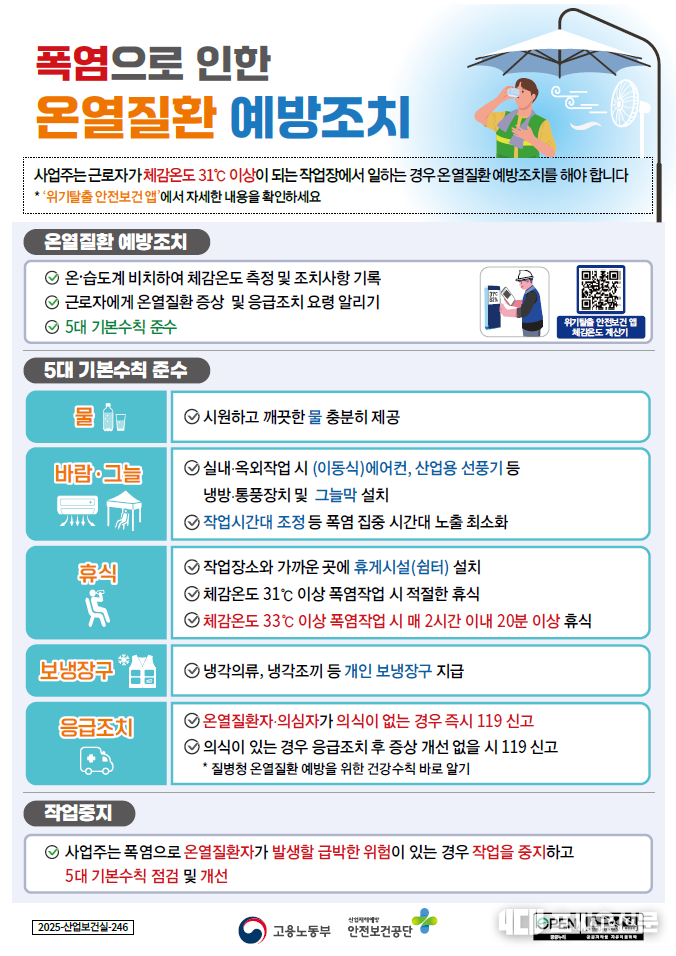 폭염으로 인한 온열질환 예방조치, 자료제공: 고용노동부