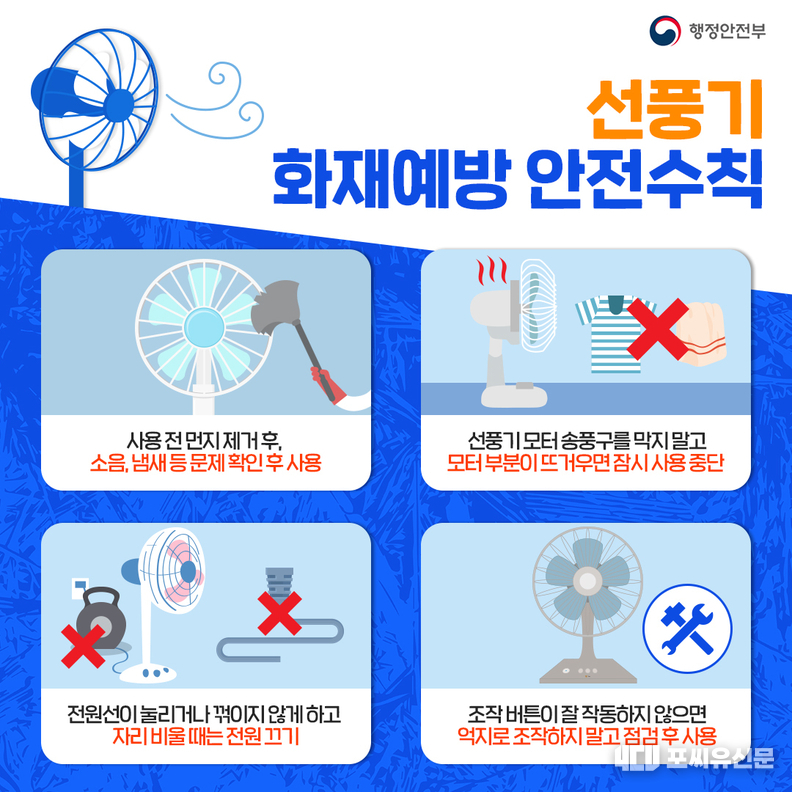 선풍기 화재예방 안전수칙, 자료제공: 행정안전부
