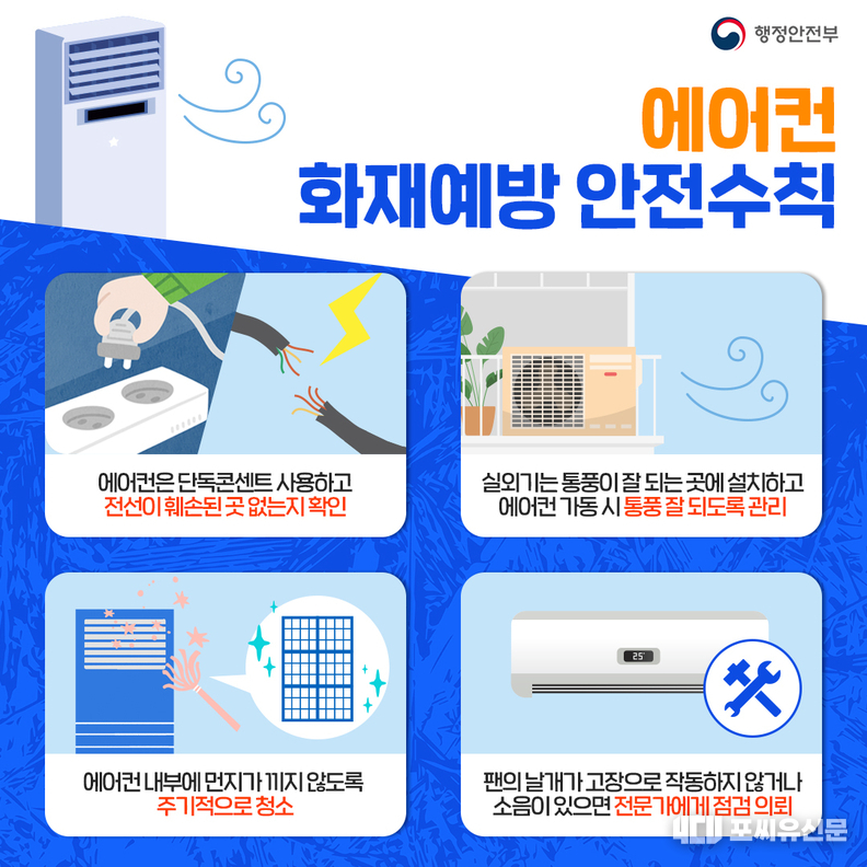 에어컨 화재예방 안전수칙, 자료제공: 행정안전부