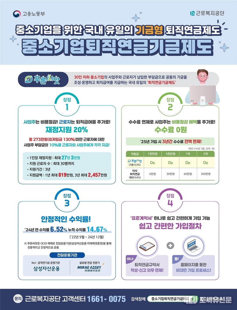 중소기업을 위한 국내 유일의 기금형 퇴직연금제도, 자료제공: 고용노동부