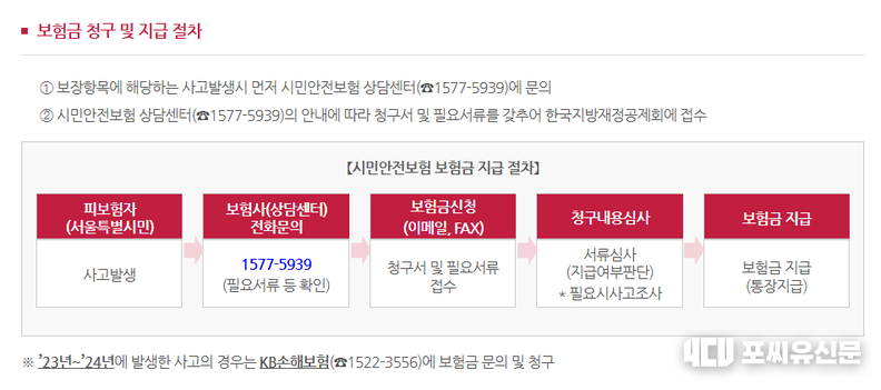 출처: 서울특별시청 홈페이지