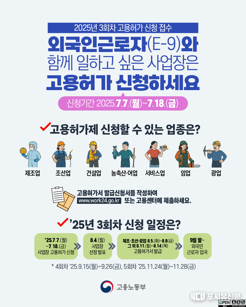 2025년 3회차 고용허가 신청 접수, 자료제공: 고용노동부