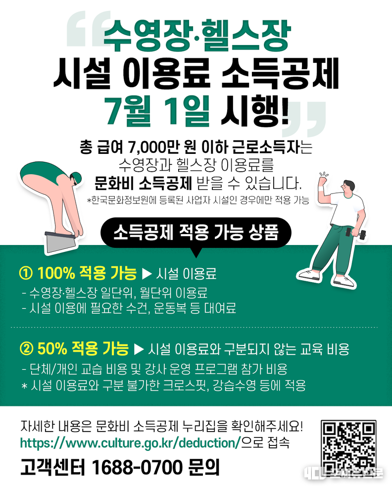 수영장, 헬스장 시설 이용료 소득공제 7월 1일 시행, 자료제공: 문화체육관광부