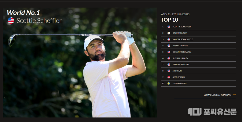 OWGR 홈페이지