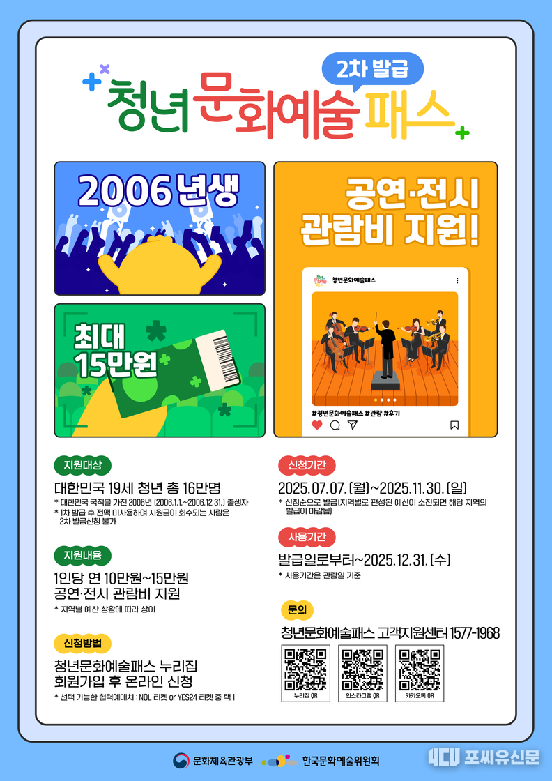 청년문화예술 패스, 자료제공: 문화체육관광부