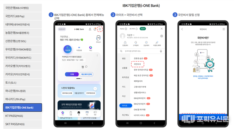 국민비서 홈페이지에서 기업은행을 선택할 경우, 국민비서 가입방법 안내