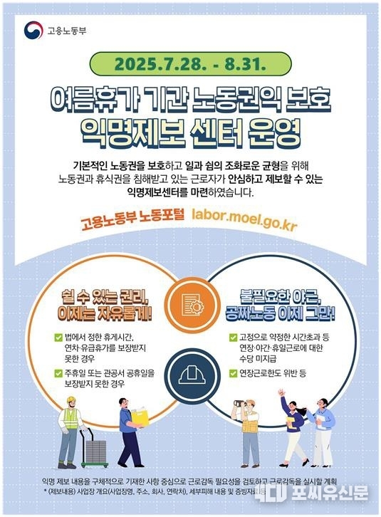 여름휴가 기간 노동권익 보호 익명제보 센터 운영에 관한 포스터, 자료제공: 고용노동부