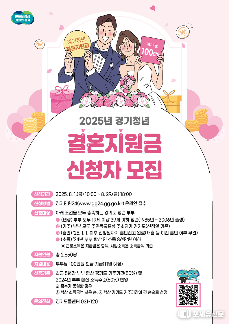 결혼지원금 신청자 모집, 자료제공: 경기도