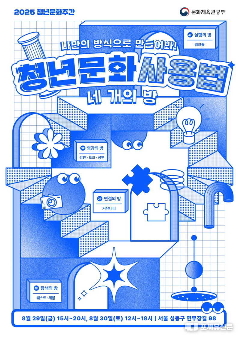 2025 청년문화주간 포스터, 자료제공: 문체부