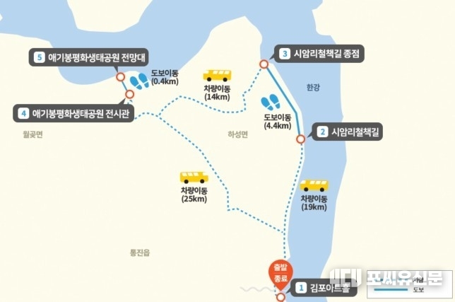 김포노선, 자료제공: 경기도