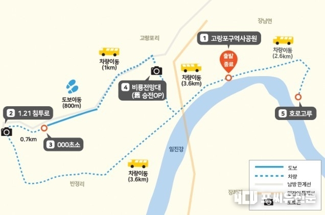 연천노선, 자료제공: 경기도