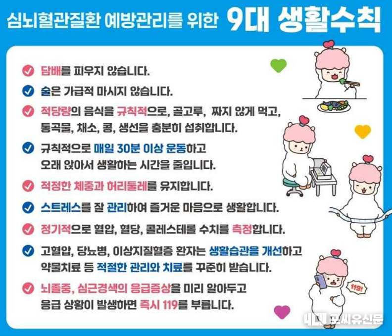 심뇌혈관질환 예방관리를 위한 9대 생활수칙, 자료제공: 질병관리청