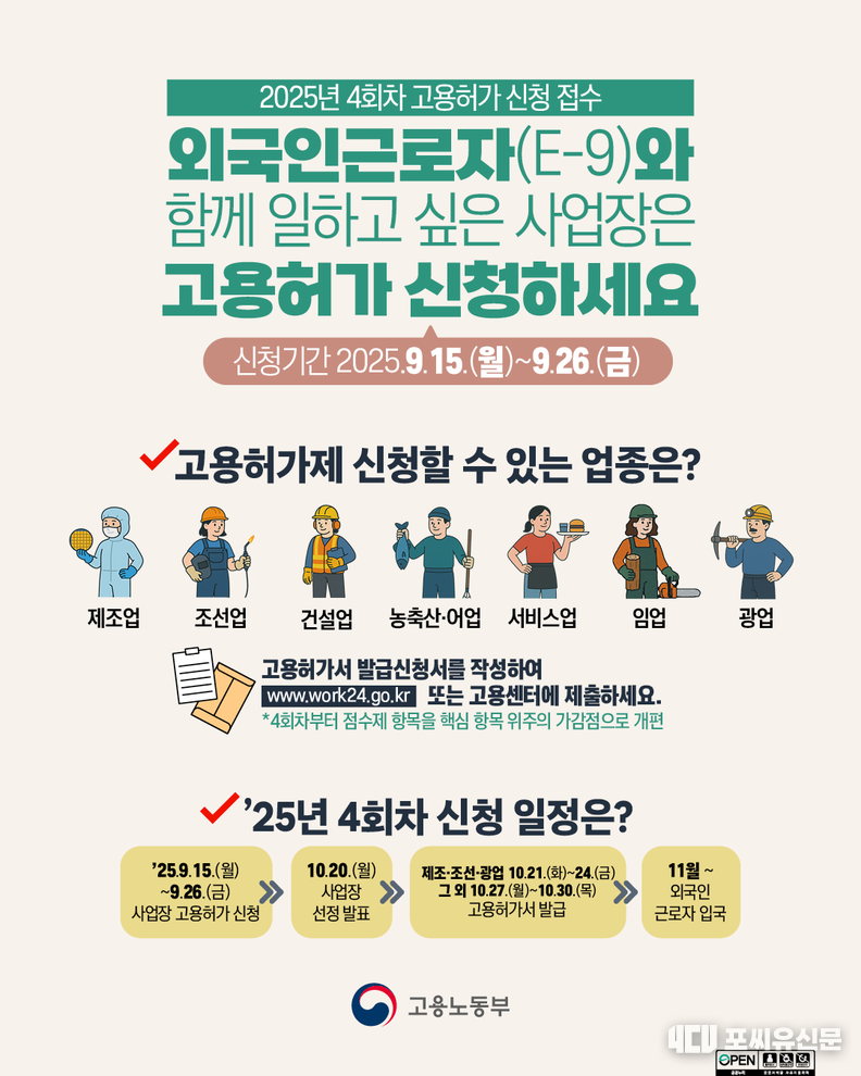 2025년 4회차 고용허가 신청 접수, 자료제공: 고용노동부