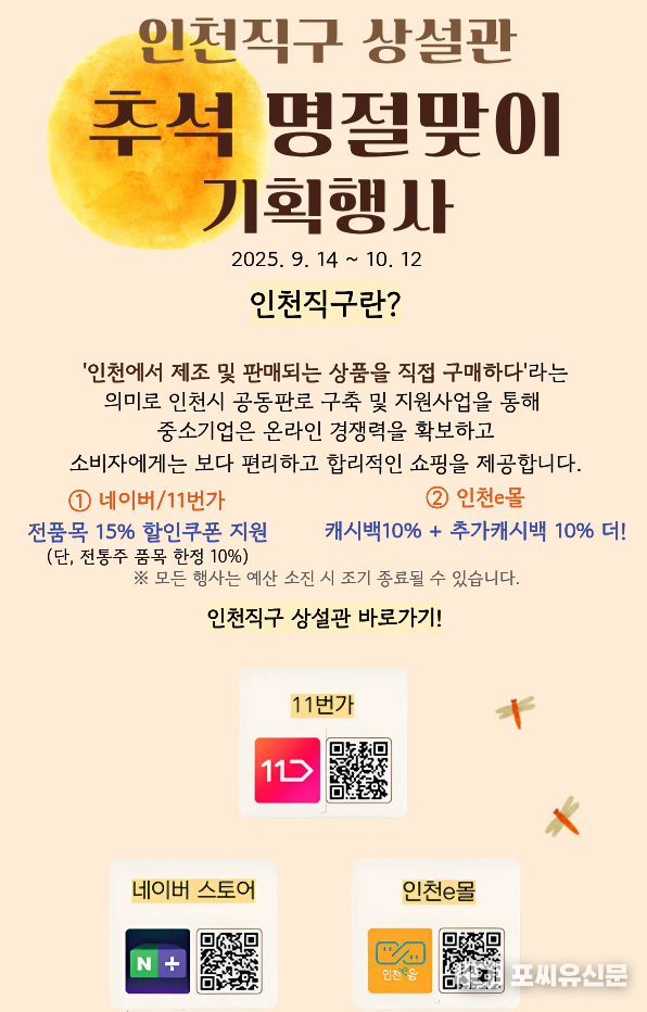 인천직구 홍보 포스터, 자료제공: 인천시