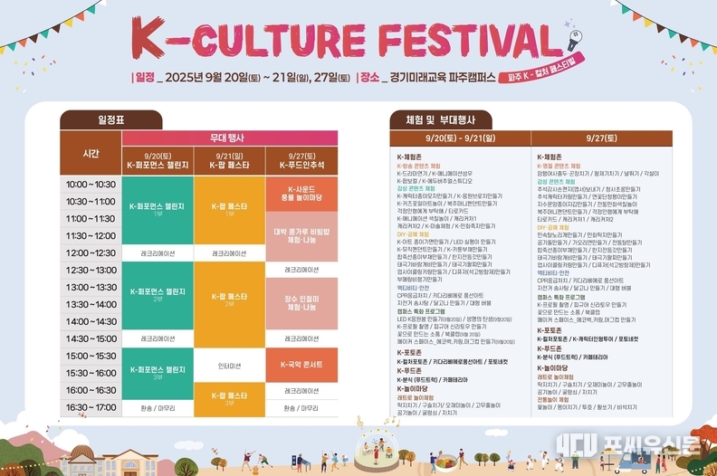 케디-컬쳐 페스티벌 프로그램, 자료제공: 경기도
