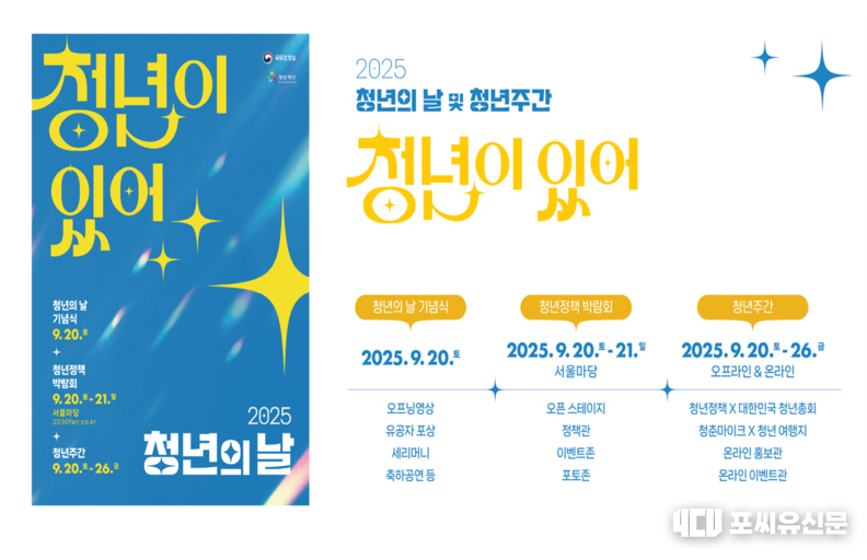 청년의 날 행사 이미지, 자료제공: 고용노동부