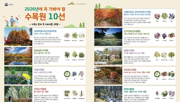[문화] 가족과 함께 떠나는 봄 소풍, 수목원 10선 공개